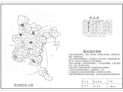 中式假山水景图库 假山 施工图