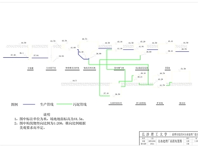 污水提升系统 污水处理厂 高程布置图 施工图