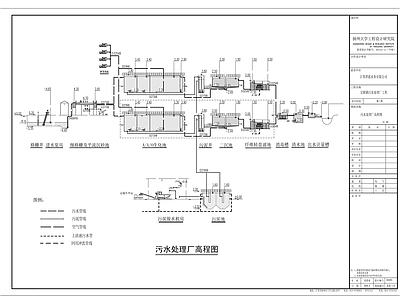 污水提升系统 高程图 施工图