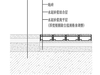 地面综合节点 铝合金地垫 施工图