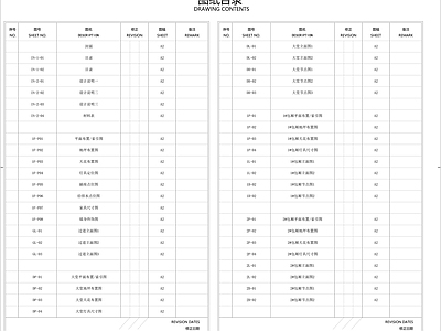 图表 装修目录材料表 材料表 施工图