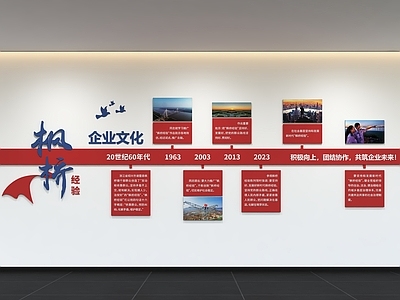 现代简约党建室 企业文化墙 展示墙 背景墙 宣传栏 口号