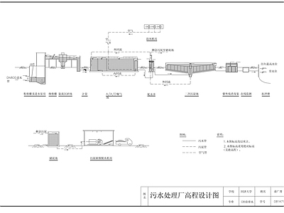 污水提升系统 污水处理厂 高程设计图 施工图