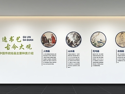 新中式博物馆 文化墙 展示墙 标语 口号 宣传栏