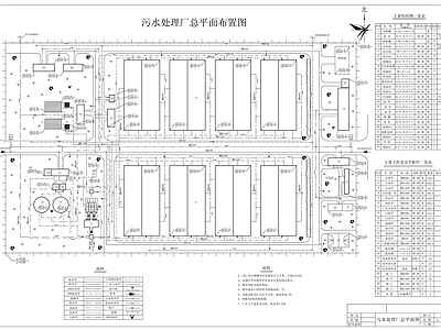 污水提升系统 污水厂平面 布置图 施工图