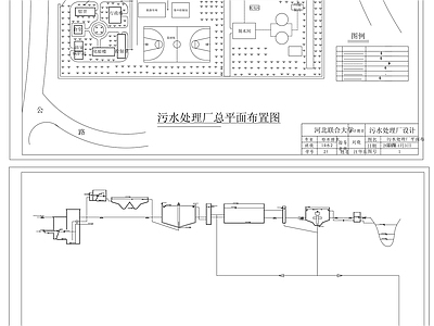 水处理 污水处理平面图 施工图