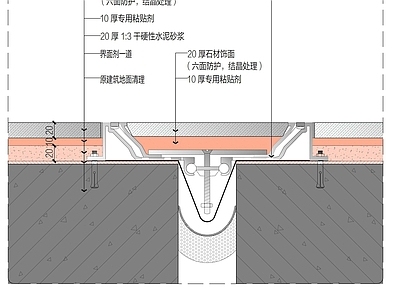 地面综合节点 地面伸缩缝 沉降缝 施工图