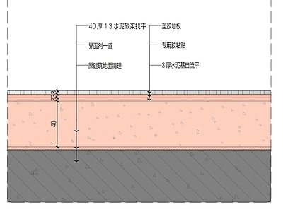 地面综合节点 塑胶地板 施工图