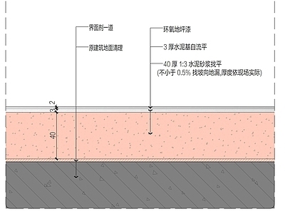 地坪漆 环氧地坪地面构造 施工图