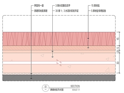 地毯节点 满铺地毯地面构造 施工图