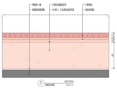 地毯节点 块毯地面构造 施工图