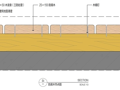 木地板 防腐木地面构造 施工图