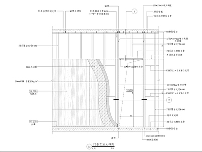 入户门 门套加固详图 轻钢龙骨隔墙加固 轻质隔墙门加固详 门套大样图 门详图 施工图