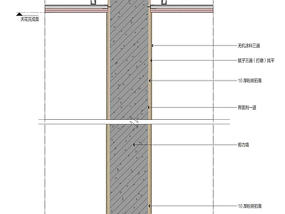 墙面节点 涂料墙面 施工图