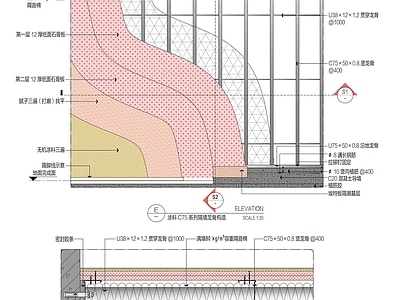 轻钢龙骨隔墙 隔墙涂料饰面 施工图