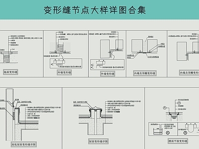 建筑综合节点 屋面高低变形缝 内外墙及顶棚变形 地面变形缝 变形缝合集 施工图
