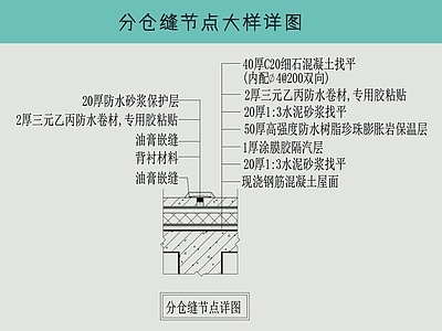 建筑综合节点 分仓缝 施工图