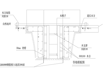 墙面节点 导墙模板图 施工图