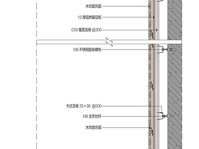 墙面节点 木饰面墙面大样 施工图