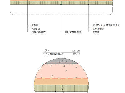 墙面节点 墙面瓷砖收口 瓷砖各类收口大样 施工图