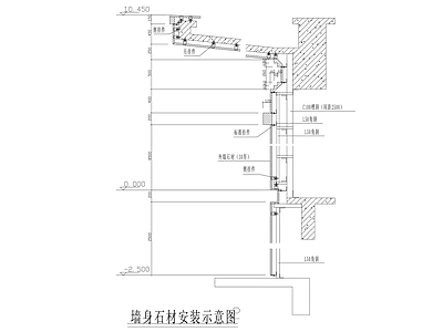 墙面节点 石材节点 墙身石材安装 示意图 施工图