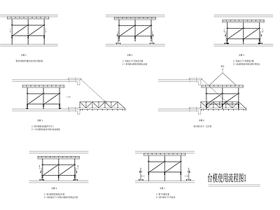 塔吊节点 台模使用流程图 施工图