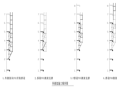 现代建筑工程节点 外挑架施工 示意图 施工图