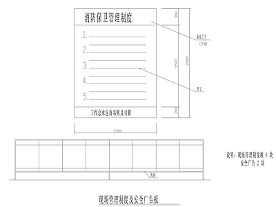 现代建筑工程节点 现场管理制度 安全广告板 施工图