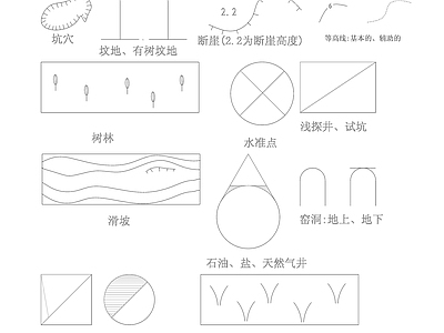 现代微地形图库 地形及控制点 施工图