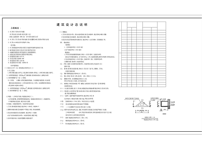 现代设计说明 建筑设计说明 施工图