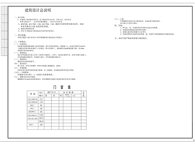 现代设计说明 建筑设计说明 施工图