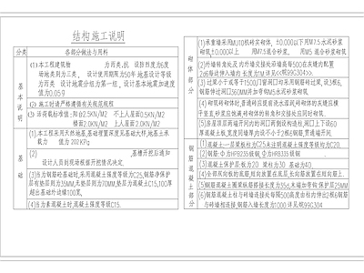 现代设计说明 建筑设计说明 施工图