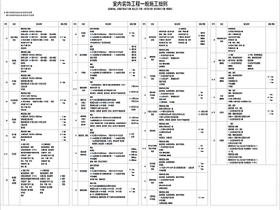 图表 材料做法表 做法表 施工图