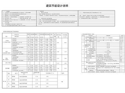 现代设计说明 建筑设计说明 施工图