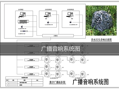 广播系统 广播音响系统图 施工图