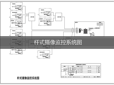 视频监控系统 杆式监控系统图 施工图