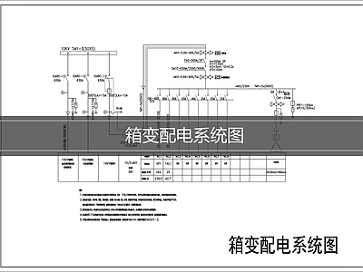 供配电系统 箱变配电系统图 施工图
