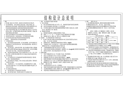 现代设计说明 建筑设计说明 施工图