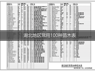 植物图例库 湖北地区植物 植物规格表 施工图
