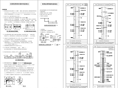 墙面节点 墙体构造标准详图 施工图