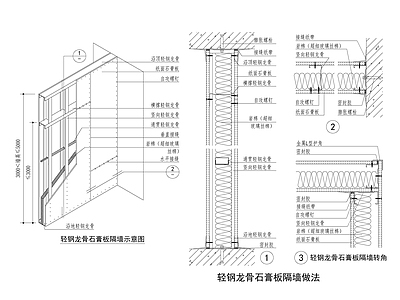 轻钢龙骨隔墙 轻钢龙骨石膏板 隔墙 施工图