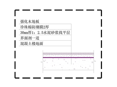 木地板 强化木地板 仿实木地板 施工图
