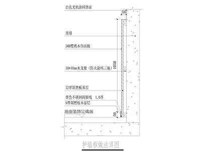 背景墙节点 护墙板 墙板 施工图