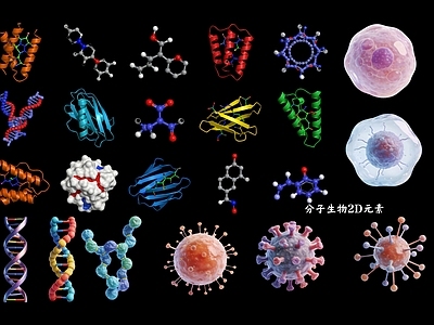 生物分子写实风医疗器材 分子生物2D元素