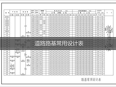 现代图表 路基设计表 道路设计表 施工图