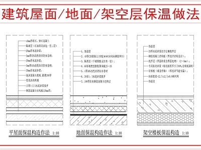 建筑综合节点 建筑保温做法 施工图