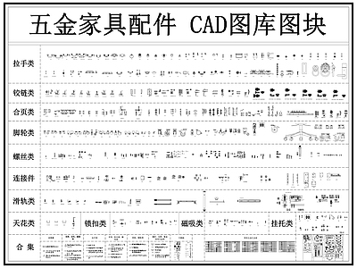 现代五金管件 五金配件 家具五金 螺丝 拉手 合页 施工图
