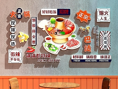 火锅店装饰画 餐厅装饰画  火锅店打卡墙