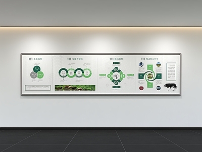 现代简约其他办公空间 现代企业文化墙 展示墙 标语 口号 宣传栏