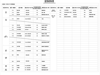 图表 装修材料表 施工图